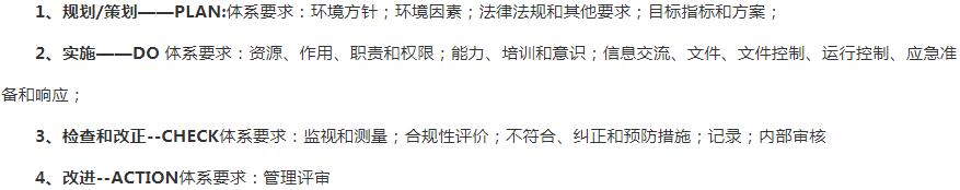 朝陽
ISO14000運行模式